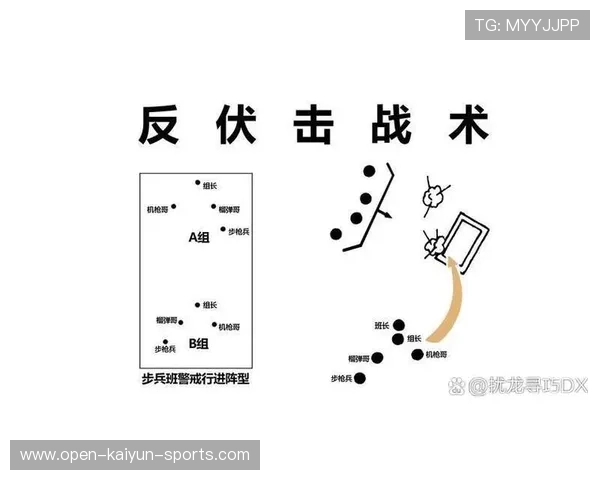 曼城长期积累的战术体系仍是其持续竞争力来源，曼城技术特点